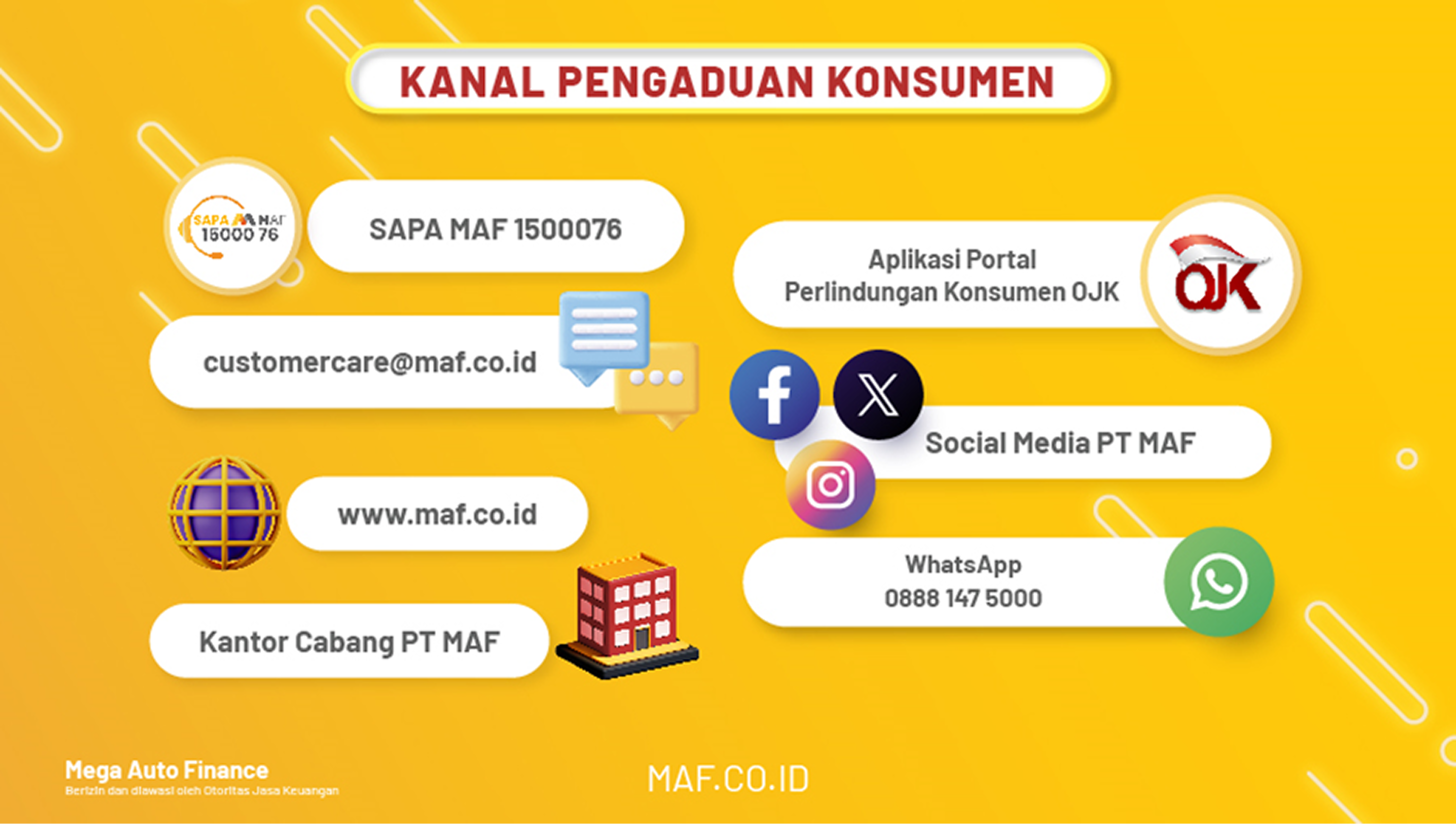 kanal pengaduan